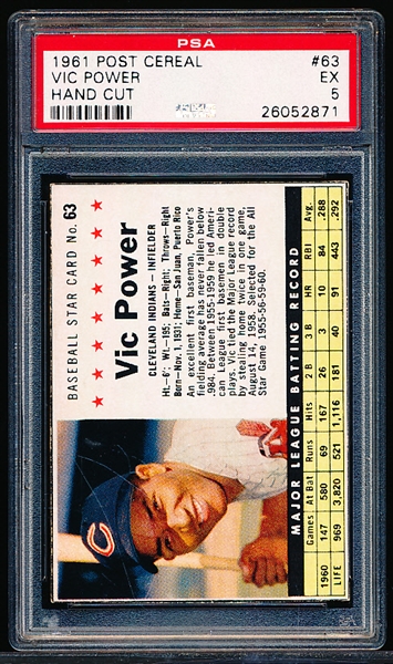 1961 Post Cereal Bb- #63 Vic Power,Cleveland Indians- PSA Ex 5