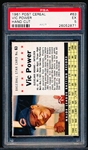 1961 Post Cereal Bb- #63 Vic Power,Cleveland Indians- PSA Ex 5