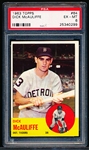 1963 Topps Baseball- #64 Dick McAuliffe, Tigers- PSA Ex-Mt 6