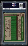 1976 Topps Baseball- #480 Mike Schmidt, Phillies- PSA Ex-Mt 6