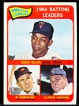1965 Topps Baseball- #1 AL Batting Ldrs- Oliva/ Br. Robinson/ E. Howard
