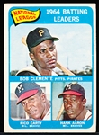 1965 Topps Baseball- #2 NL Batting Leaders- Clemente/ Carty/ Aaron