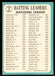 1965 Topps Baseball- #2 NL Batting Leaders- Clemente/ Carty/ Aaron