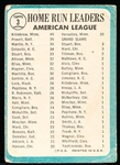 1965 Topps Baseball- #3 AL Home Run Leaders- Mantle! 