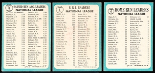 1965 Topps Baseball- 3 Diff Leaders