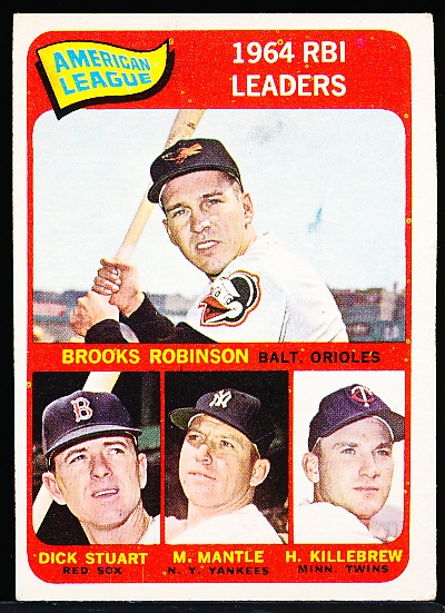 1965 Topps Baseball- #5 AL RBI Leaders- Mantle! 