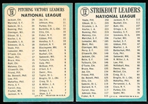 1965 Topps Baseball- 2 Diff NL Leaders