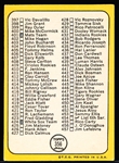 1968 Topps Bb- 33 Diff