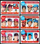 1969 Topps Bb- 17 Asst Leaders
