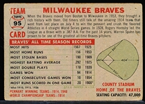 1956 Topps Bb- #95 Milwaukee Braves Team- Gray Back- Name Centered