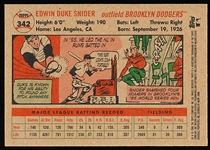 2006 Topps National Sports Collectors Convention VIP Card- #342 Duke Snider, Brooklyn Dodgers- ’56 Style Card
