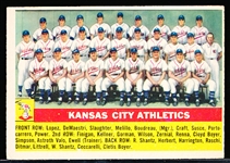 1956 Topps Baseball- #236 KC A’s Team