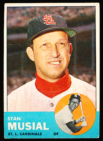 Lot Detail - 1963 Topps Bb- #250 Stan Musial, Cardinals