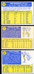 1970 Topps Bb- 20 Diff