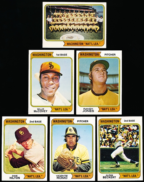 1974 Topps Bb- Wash NL- 6 Diff