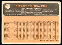 1966 Topps Baseball- #583 Detroit Tigers Team- Hi#