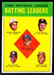 1963 Topps Baseball- #1 NL Batting Leaders- Musial/ F. Robinson/ Aaron