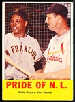 1963 Topps Baseball- #138 Pride of N.L.- Mays/ Musial