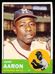 1963 Topps Baseball- #390 Hank Aaron, Braves