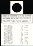 1963 Pepsi Tulsa Oilers- 2 Card Panel with Tab