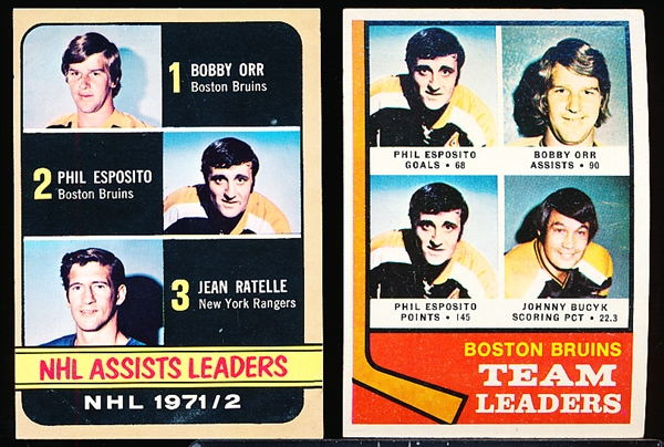 Two Diff Leader Cards with Bobby Orr