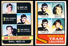 Two Diff Leader Cards with Bobby Orr