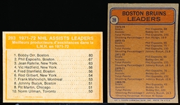 Two Diff Leader Cards with Bobby Orr