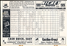 1961 Washington Senators @ Chicago White Sox Scorebook