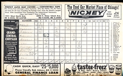 1964 Baltimore Orioles @ Chicago White Sox Scorebook