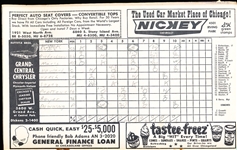 1964 N.Y. Yankees @ Chicago White Sox MLB Scorebook