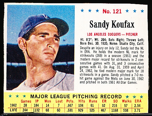 1963 Jello Bb- #121 Sandy Koufax, Dodgers