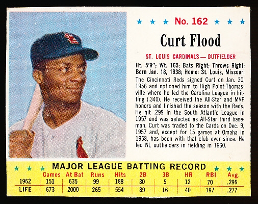 1963 Jello Bb- #162 Curt Flood, Cardinals