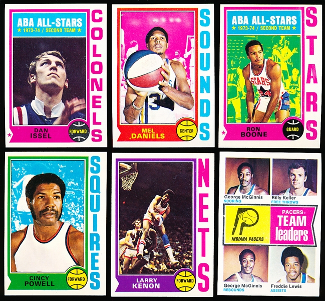 1974-75 Topps Bask- 21 Diff