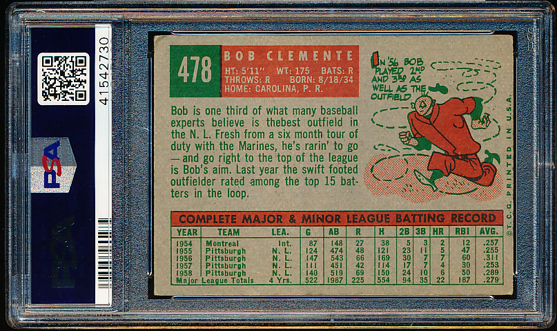 Lot Detail - 1959 Topps Baseball- #478 Bob Clemente, Pirates- PSA Vg-Ex 4