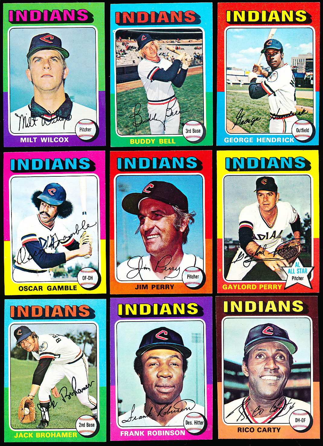 Lot Detail - 1975 Topps Baseball Minis- Cleveland Indians- 21 Diff.