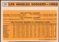 1963 Topps Bb- #337 Los Angeles Dodgers Team