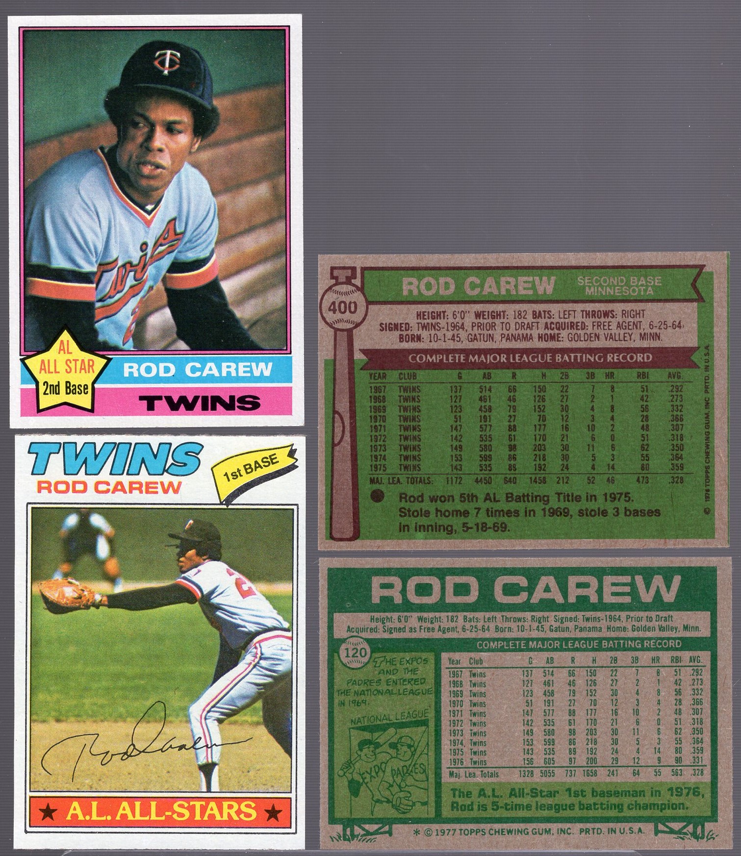 Lot Detail - Rod Carew- 11 Cards