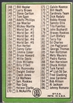 1967 Topps Bb- 75 Diff