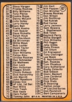 1968 Topps Bb- 45 Asst