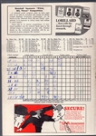 1970 New York Yankees Baseball Program vs. Cleveland