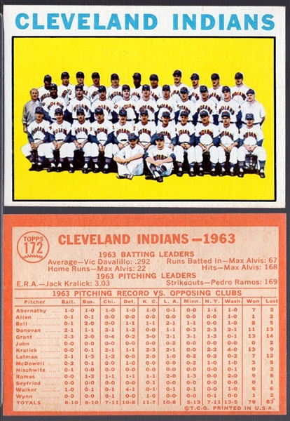 1964 Topps Bb- #172 Cleveland Indians Team- 6 Cards