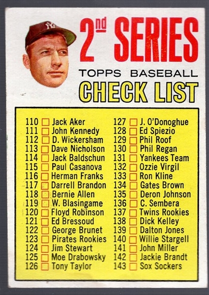 1967 Topps Bb- #103 Mantle Checklist- “#170 D.” Variation