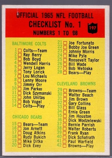 1965 Philly Fb - #197 Checklist