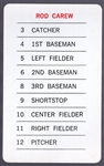 1970 Milton Bradley Baseball Game- Rod Carew