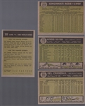 1961 Topps Baseball- 21 Diff