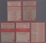 1965 Philly Fb- 5 Diff