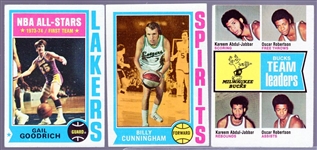 1974-75 Topps Bask- 80 Asst