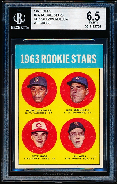 1963 Topps Baseball- #537 Pete Rose Rookie Card- Beckett 6.5 (Ex-Mt)