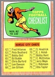 1966 Topps Football- #132 Checklist