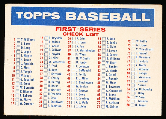 1957 Topps Baseball- Checklist 1st/2nd Series